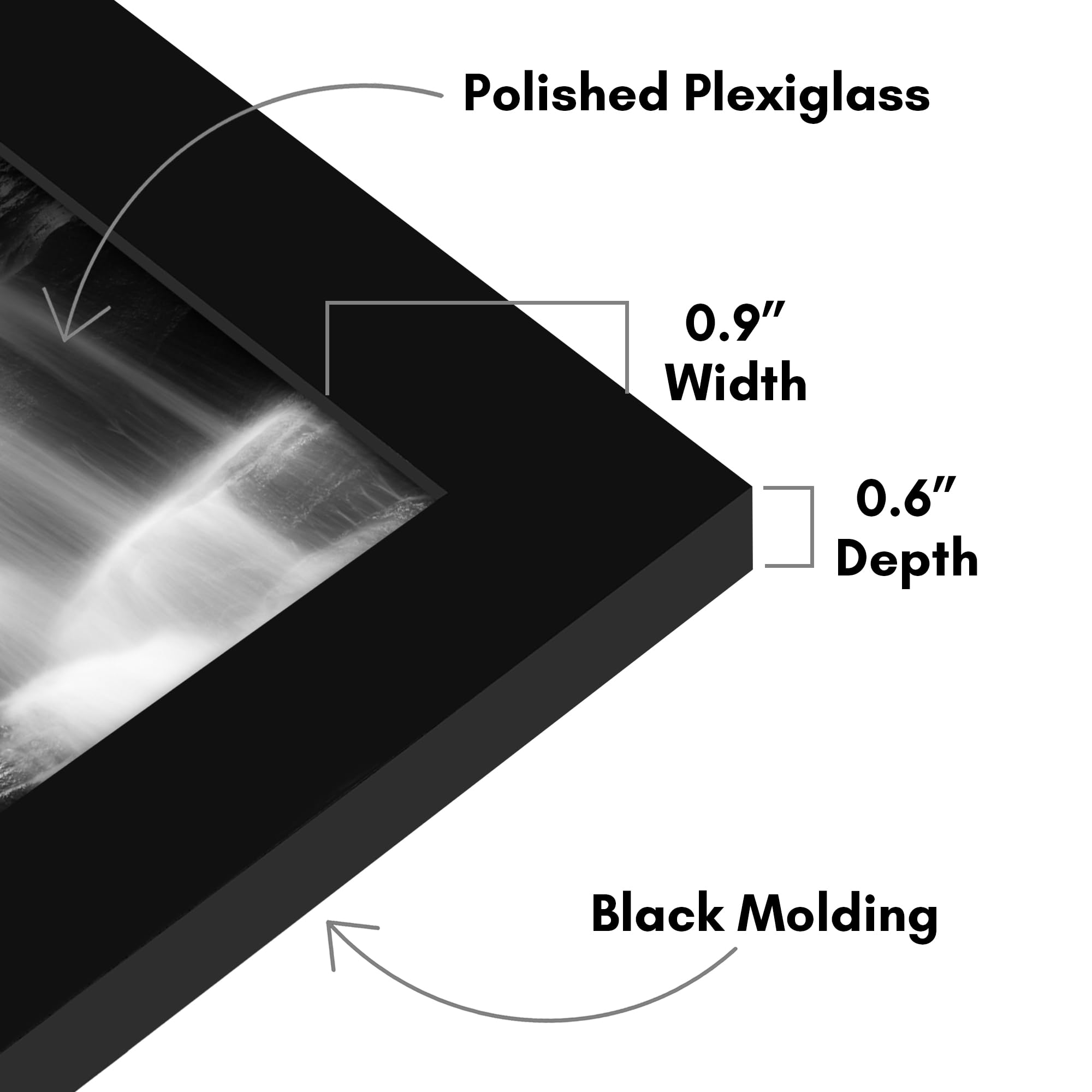 Americanflat 3x5 Picture Frame with Polished Plexiglass - Set of 5 - Galleria Collection - Picture Frames for Tabletop and Wall